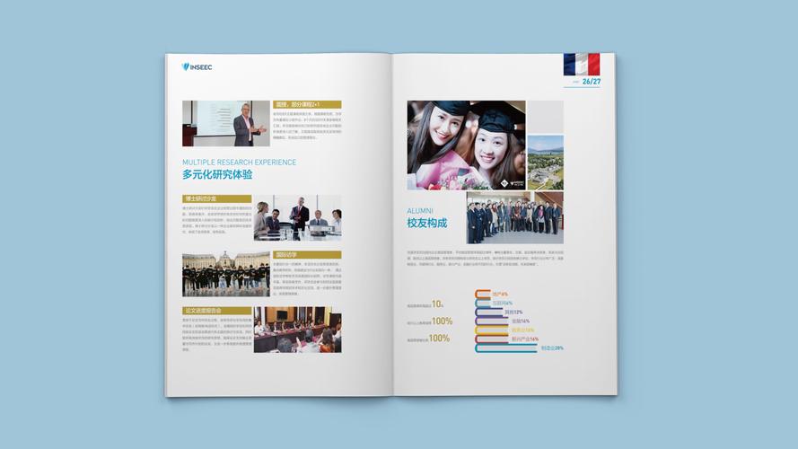 关注法国dba工商管理博士学位项目画册设计人物摄影产品摄影环境摄影